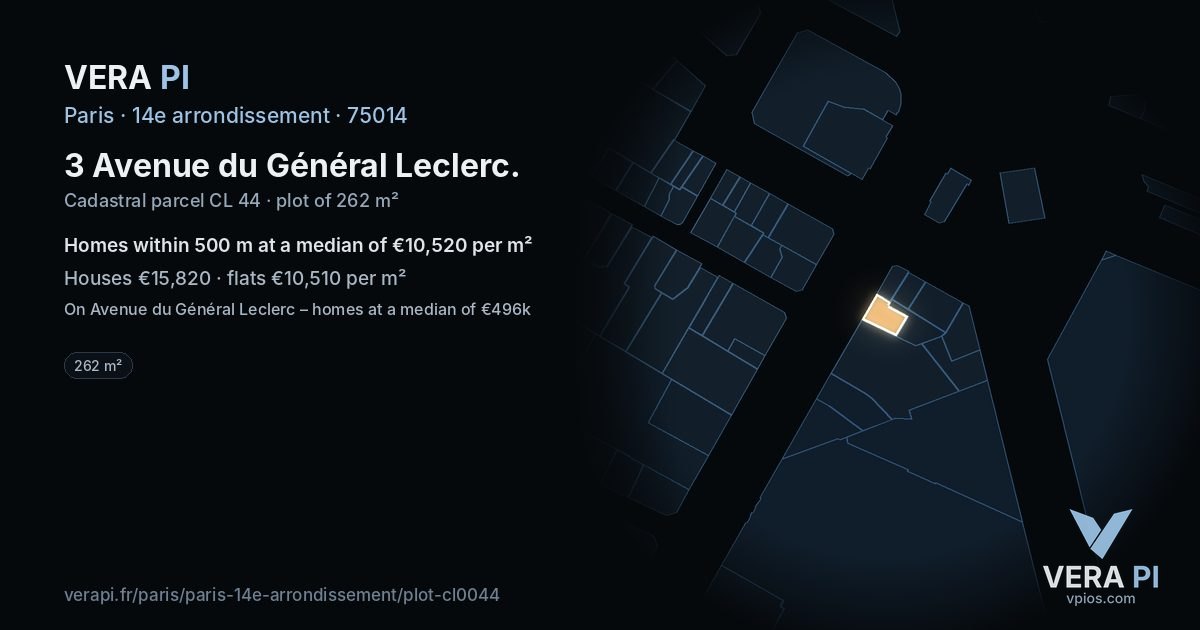 3 Avenue du Général Leclerc, 14e arrondissement at night – the plot lit, the parcels around coloured by the prices near them