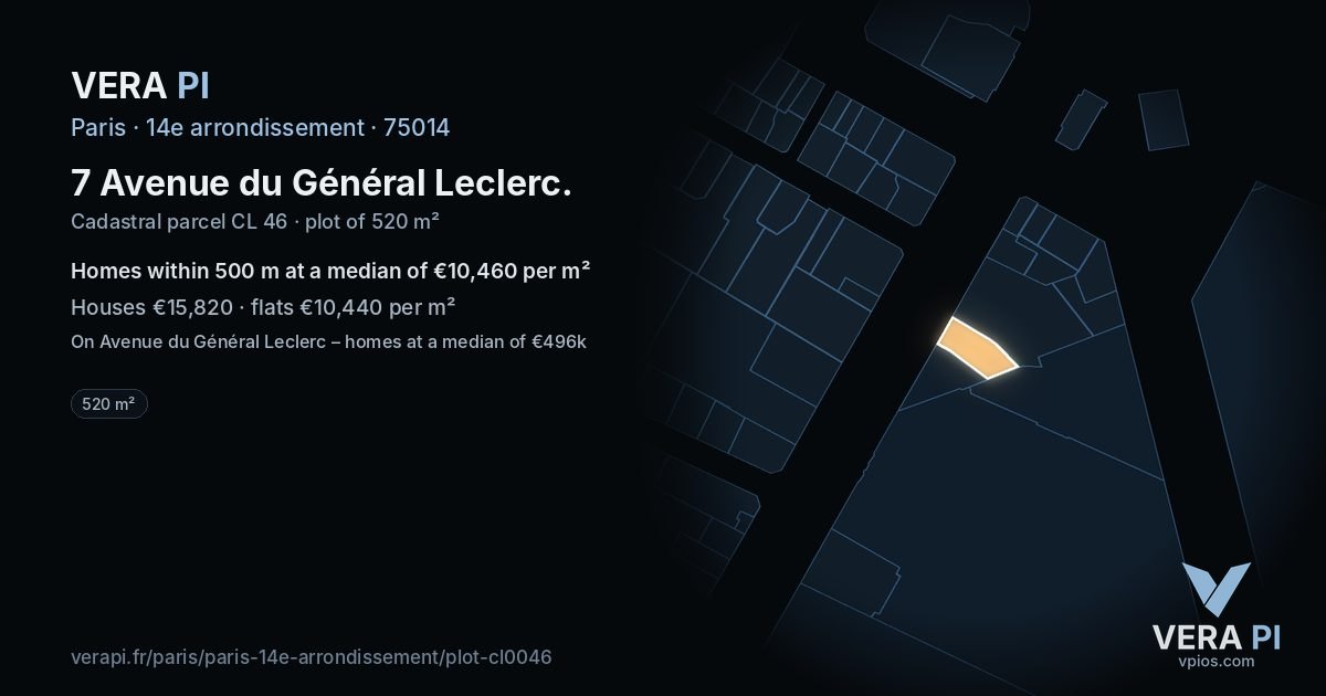 7 Avenue du Général Leclerc, 14e arrondissement at night – the plot lit, the parcels around coloured by the prices near them