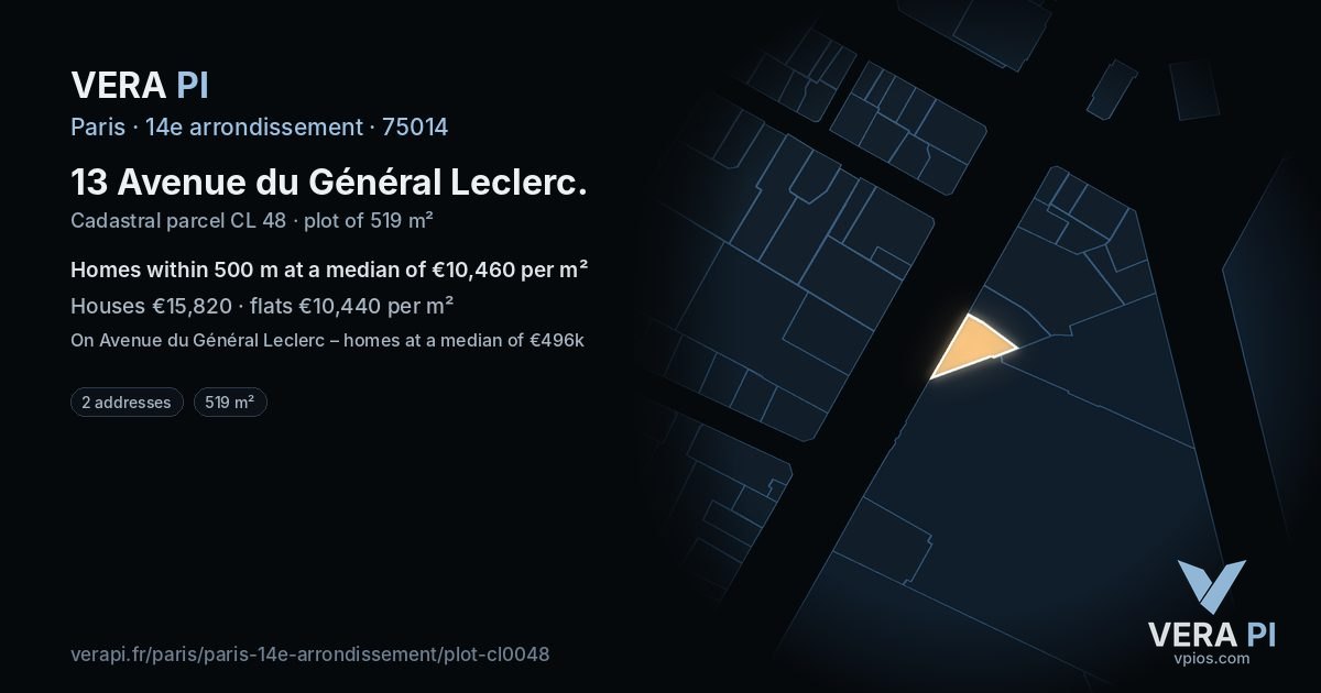 13 Avenue du Général Leclerc, 14e arrondissement at night – the plot lit, the parcels around coloured by the prices near them
