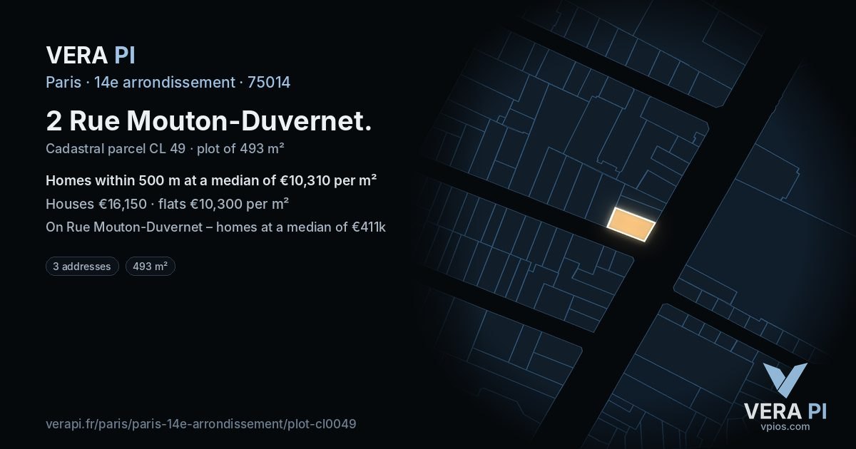2 Rue Mouton-Duvernet, 14e arrondissement at night – the plot lit, the parcels around coloured by the prices near them