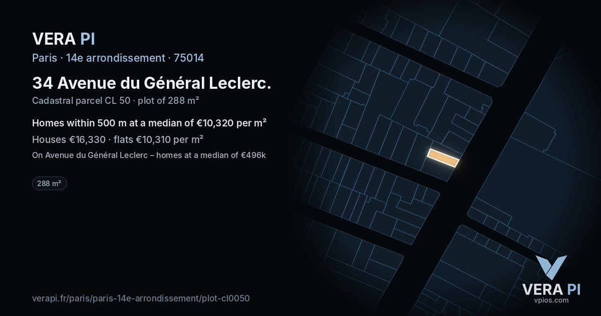 34 Avenue du Général Leclerc, 14e arrondissement at night – the plot lit, the parcels around coloured by the prices near them