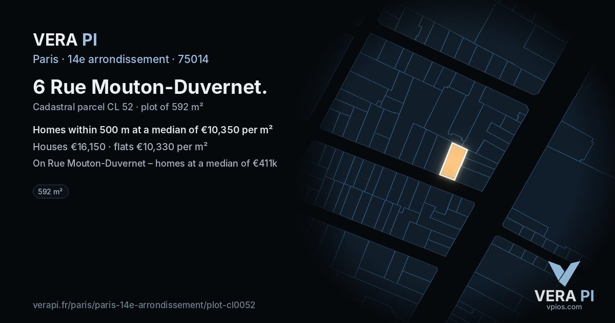 6 Rue Mouton-Duvernet, 14e arrondissement at night – the plot lit, the parcels around coloured by the prices near them