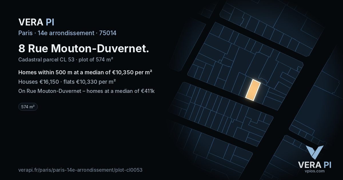 8 Rue Mouton-Duvernet, 14e arrondissement at night – the plot lit, the parcels around coloured by the prices near them
