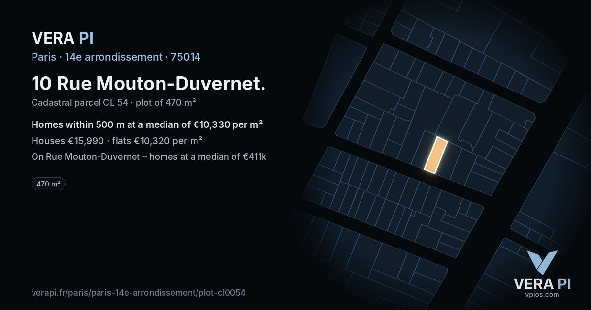 10 Rue Mouton-Duvernet, 14e arrondissement at night – the plot lit, the parcels around coloured by the prices near them