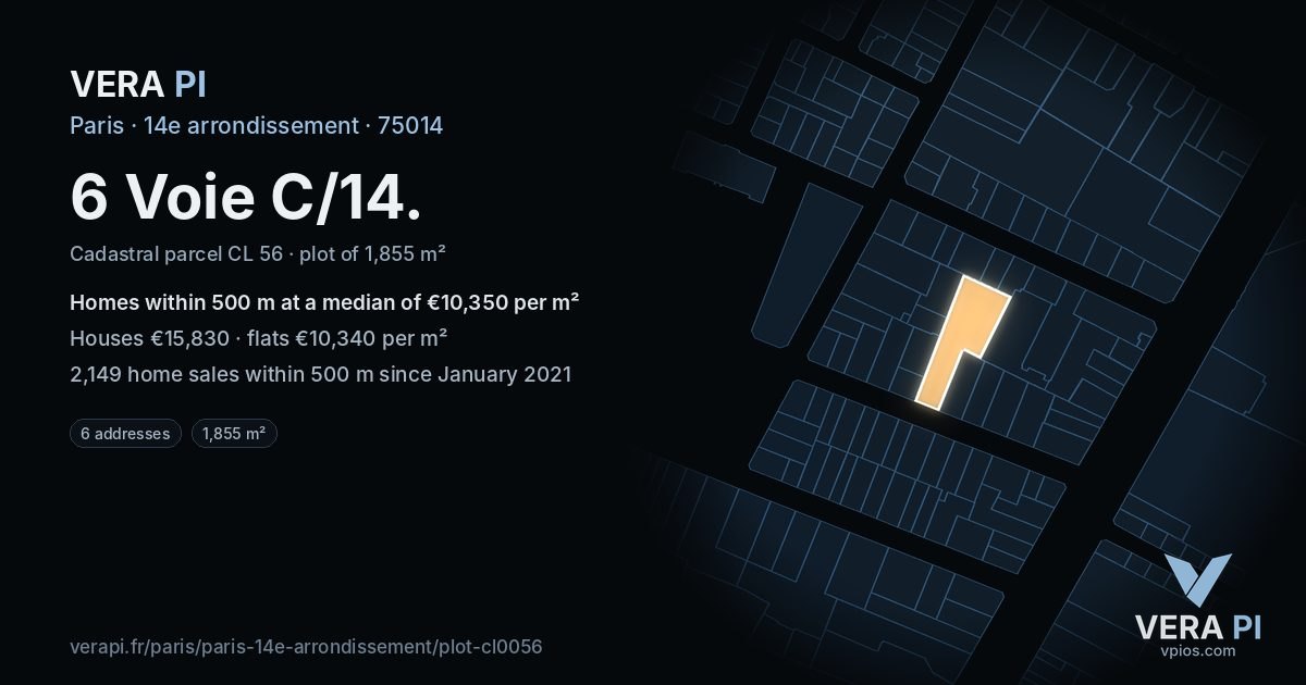 6 Voie C/14, 14e arrondissement at night – the plot lit, the parcels around coloured by the prices near them