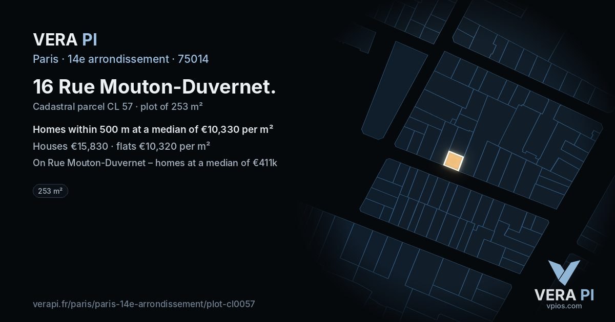 16 Rue Mouton-Duvernet, 14e arrondissement at night – the plot lit, the parcels around coloured by the prices near them