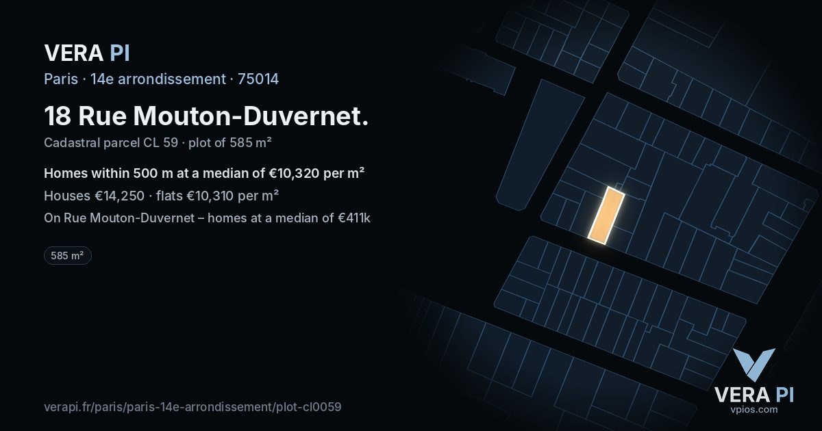 18 Rue Mouton-Duvernet, 14e arrondissement at night – the plot lit, the parcels around coloured by the prices near them