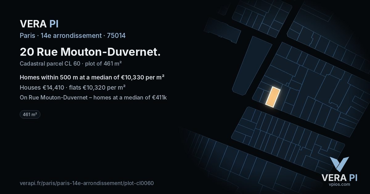 20 Rue Mouton-Duvernet, 14e arrondissement at night – the plot lit, the parcels around coloured by the prices near them