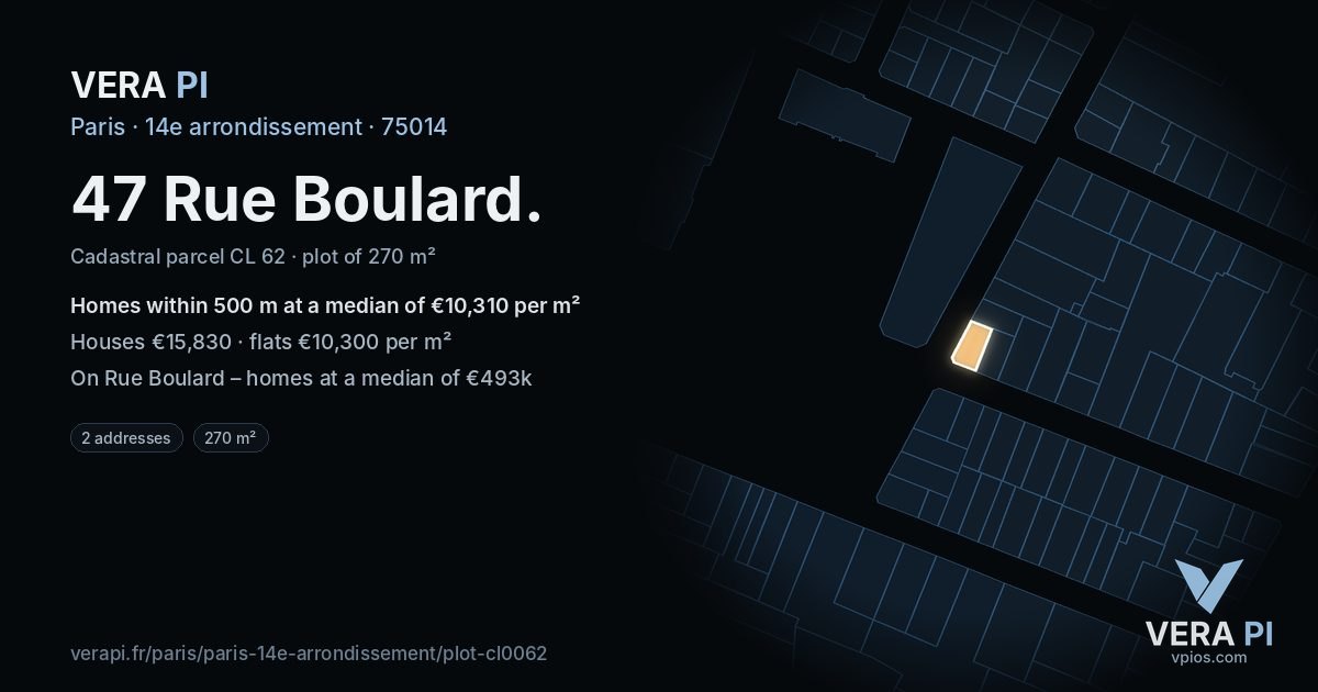 47 Rue Boulard, 14e arrondissement at night – the plot lit, the parcels around coloured by the prices near them