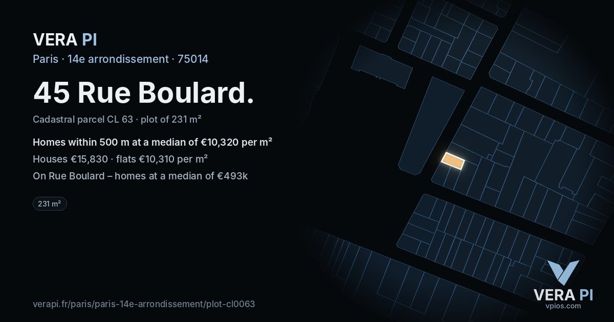 45 Rue Boulard, 14e arrondissement at night – the plot lit, the parcels around coloured by the prices near them