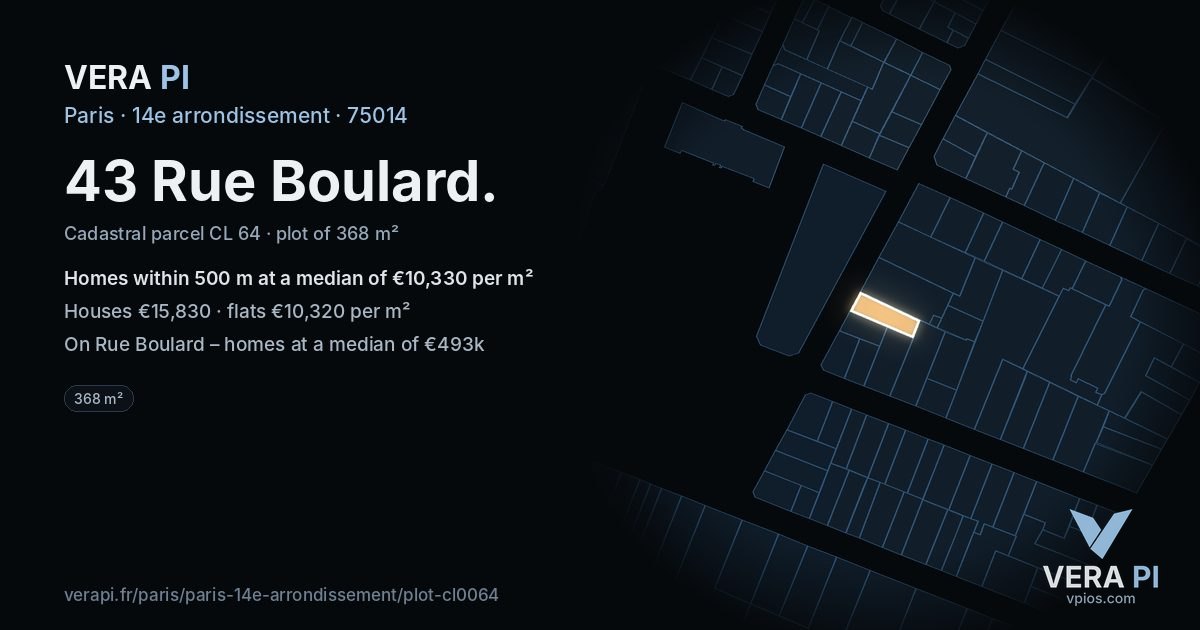 43 Rue Boulard, 14e arrondissement at night – the plot lit, the parcels around coloured by the prices near them
