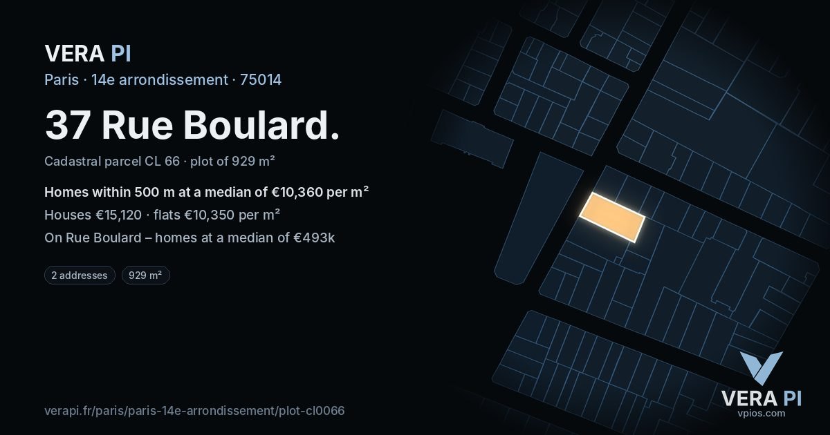 37 Rue Boulard, 14e arrondissement at night – the plot lit, the parcels around coloured by the prices near them