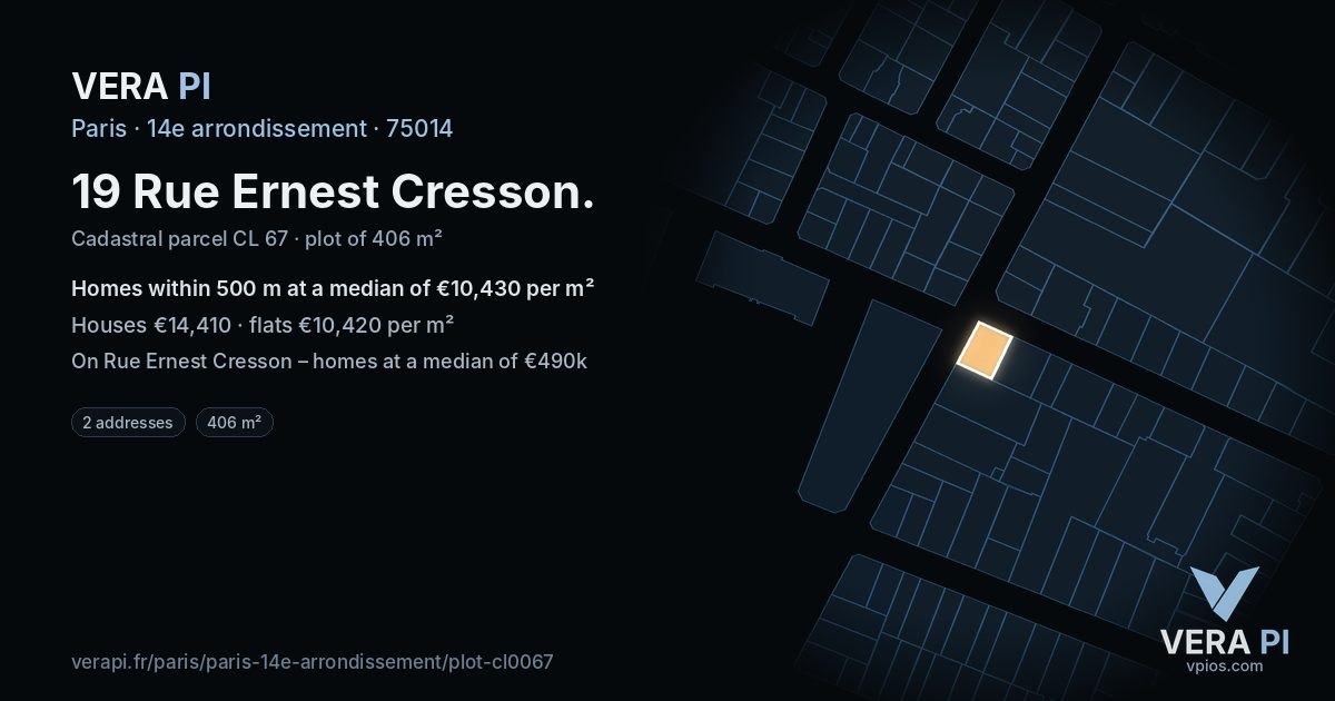 19 Rue Ernest Cresson, 14e arrondissement at night – the plot lit, the parcels around coloured by the prices near them