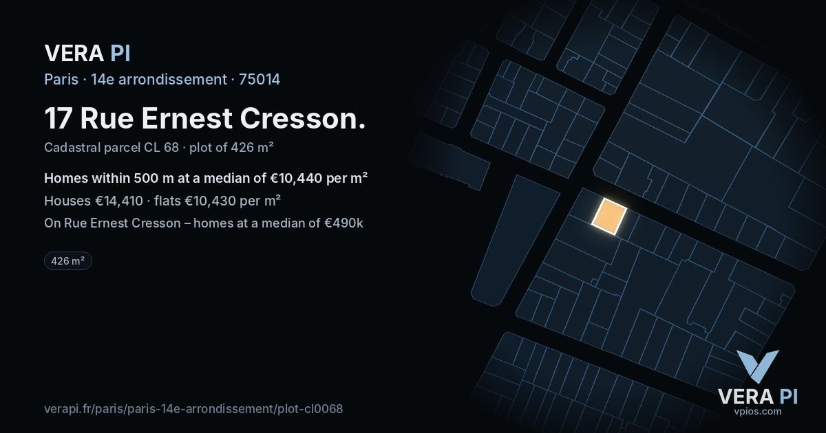 17 Rue Ernest Cresson, 14e arrondissement at night – the plot lit, the parcels around coloured by the prices near them