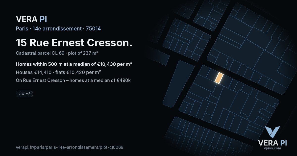 15 Rue Ernest Cresson, 14e arrondissement at night – the plot lit, the parcels around coloured by the prices near them