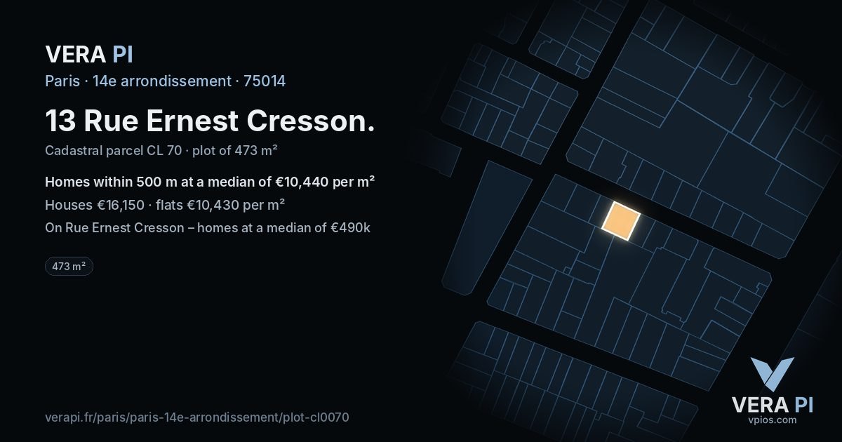 13 Rue Ernest Cresson, 14e arrondissement at night – the plot lit, the parcels around coloured by the prices near them