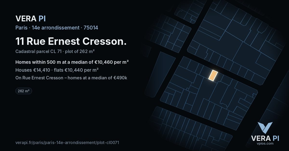 11 Rue Ernest Cresson, 14e arrondissement at night – the plot lit, the parcels around coloured by the prices near them