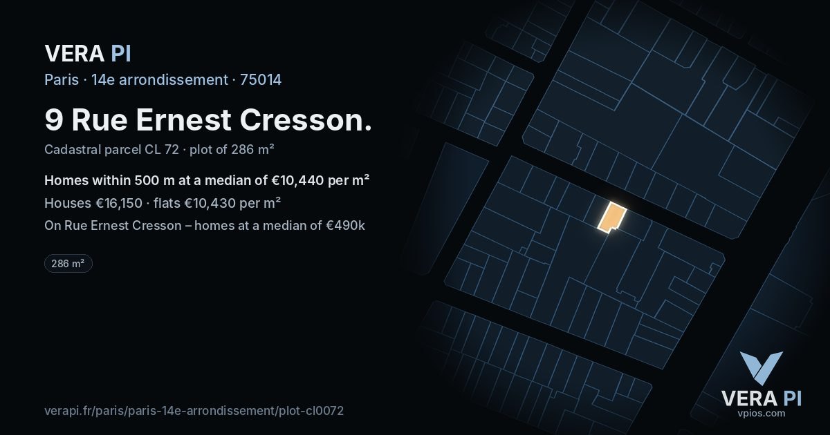 9 Rue Ernest Cresson, 14e arrondissement at night – the plot lit, the parcels around coloured by the prices near them