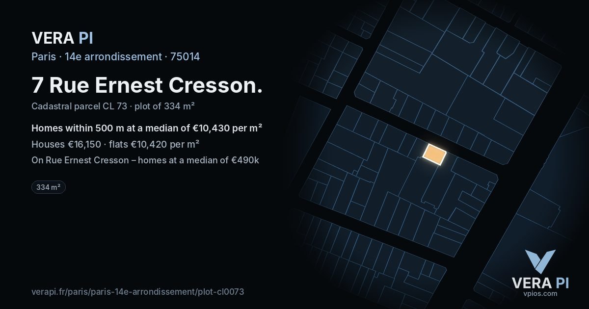 7 Rue Ernest Cresson, 14e arrondissement at night – the plot lit, the parcels around coloured by the prices near them