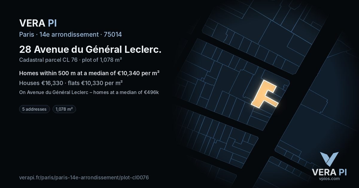 28 Avenue du Général Leclerc, 14e arrondissement at night – the plot lit, the parcels around coloured by the prices near them