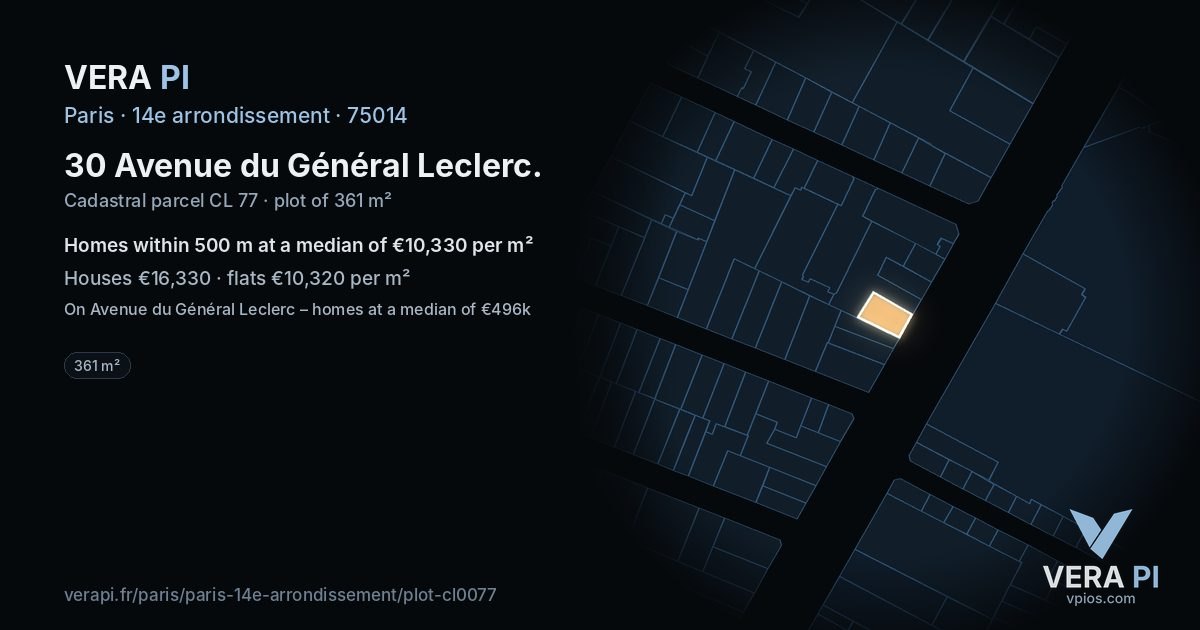 30 Avenue du Général Leclerc, 14e arrondissement at night – the plot lit, the parcels around coloured by the prices near them