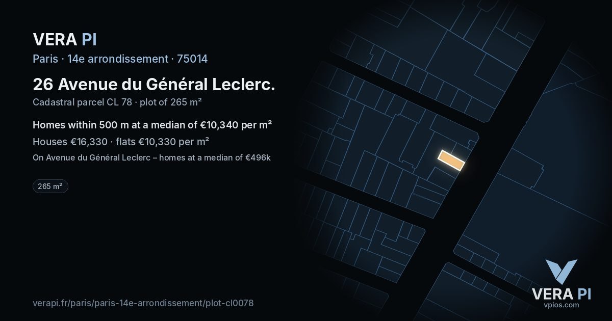 26 Avenue du Général Leclerc, 14e arrondissement at night – the plot lit, the parcels around coloured by the prices near them