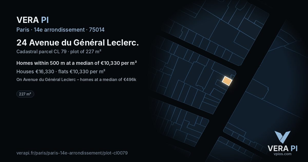 24 Avenue du Général Leclerc, 14e arrondissement at night – the plot lit, the parcels around coloured by the prices near them