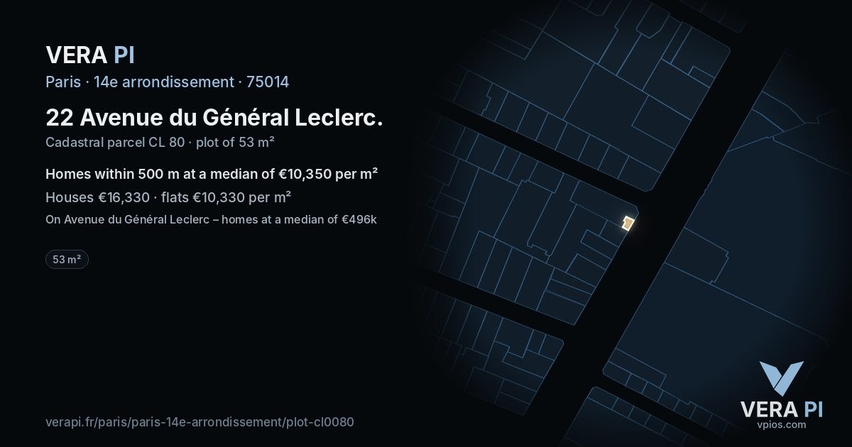 22 Avenue du Général Leclerc, 14e arrondissement at night – the plot lit, the parcels around coloured by the prices near them