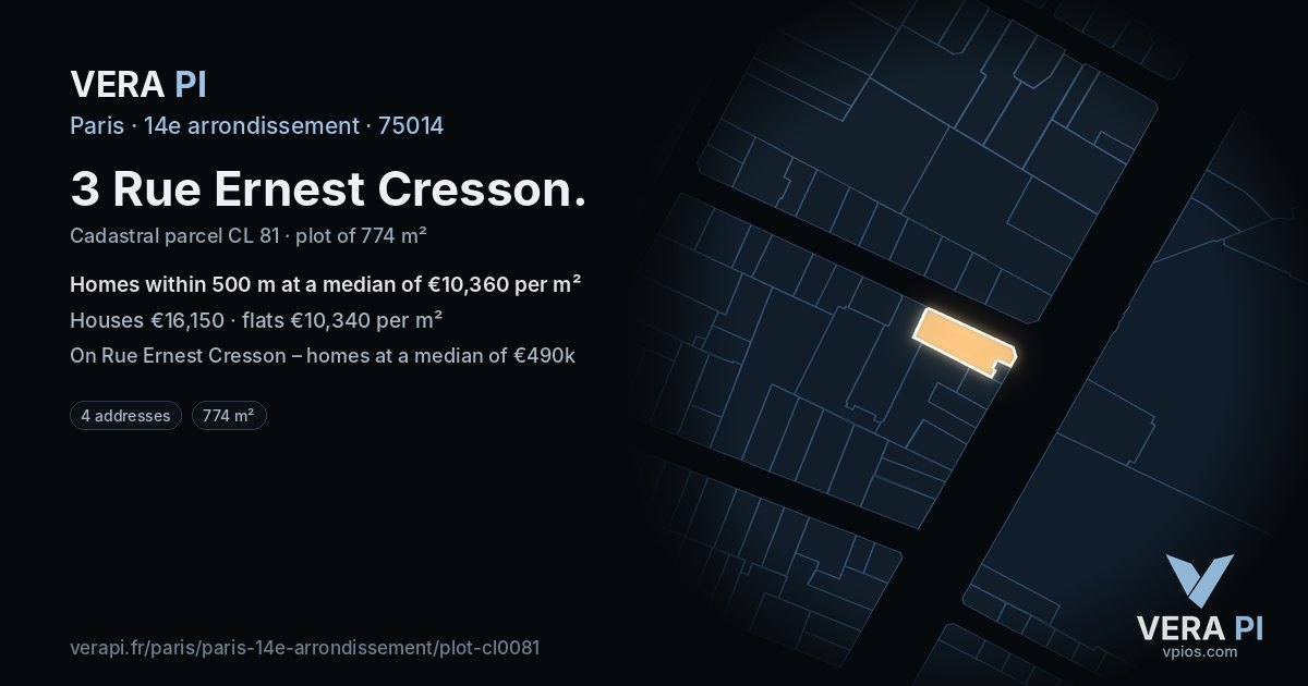 3 Rue Ernest Cresson, 14e arrondissement at night – the plot lit, the parcels around coloured by the prices near them