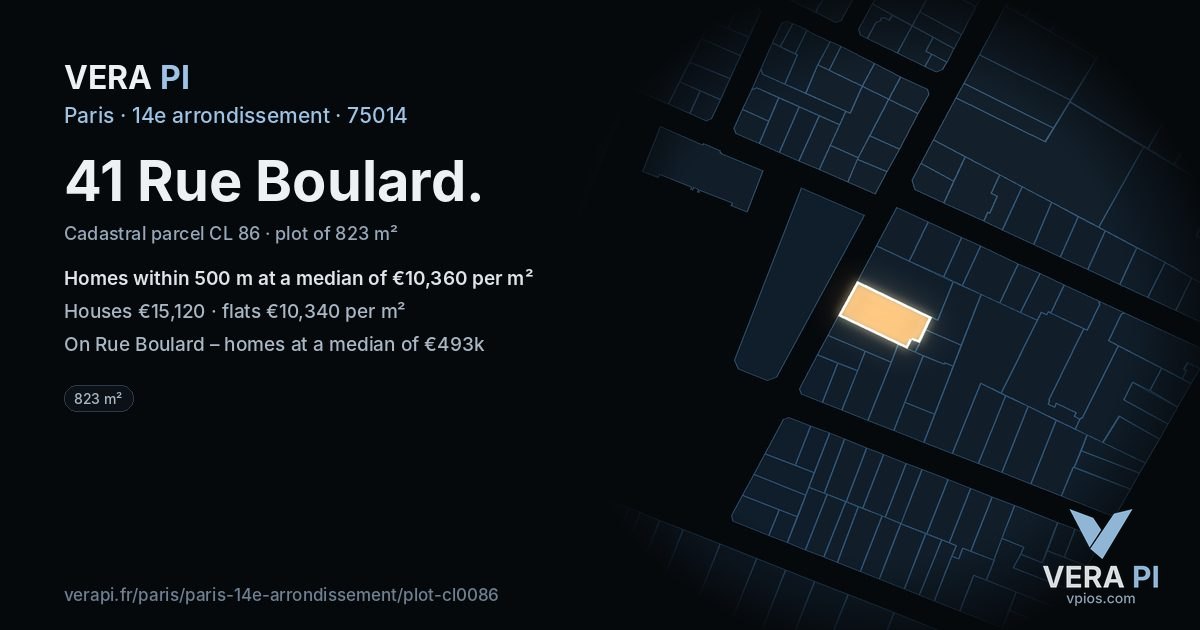 41 Rue Boulard, 14e arrondissement at night – the plot lit, the parcels around coloured by the prices near them