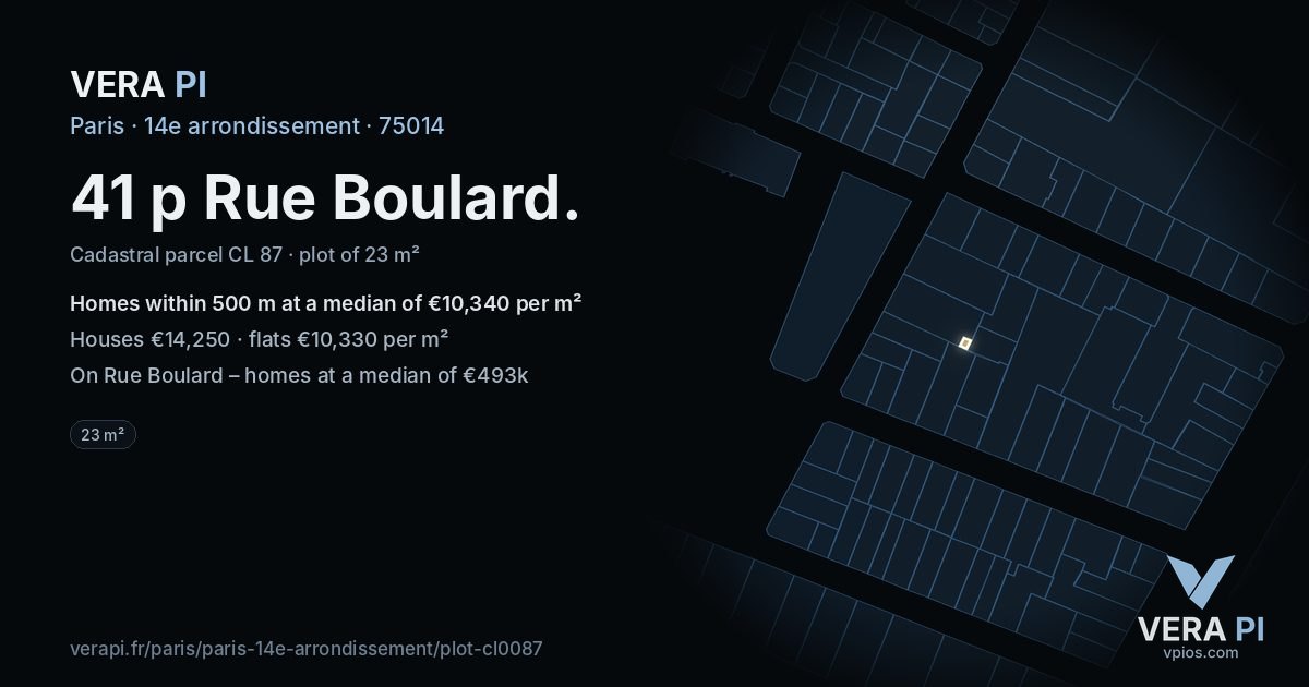 41 p Rue Boulard, 14e arrondissement at night – the plot lit, the parcels around coloured by the prices near them