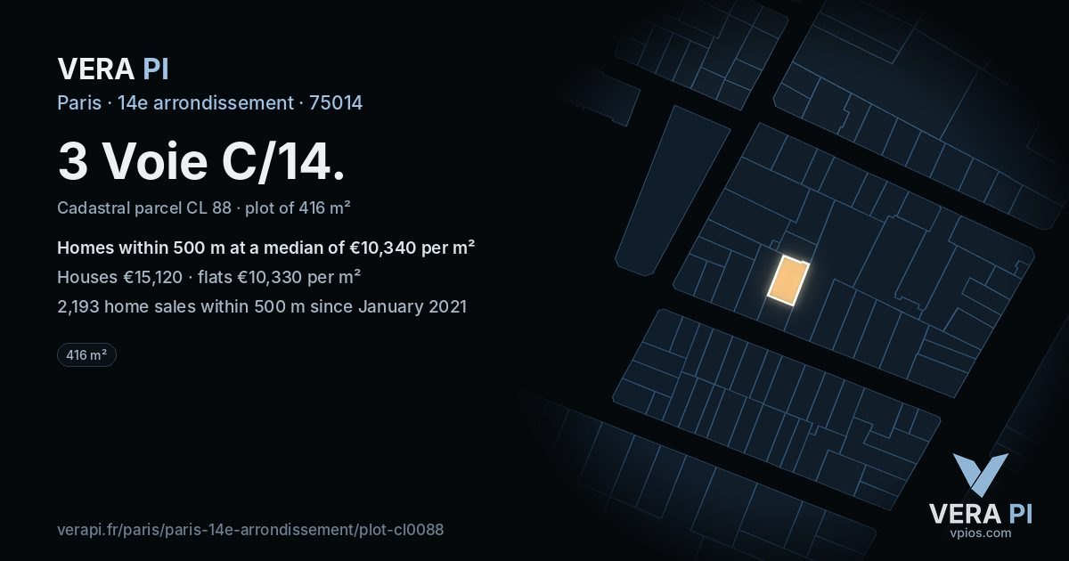 3 Voie C/14, 14e arrondissement at night – the plot lit, the parcels around coloured by the prices near them
