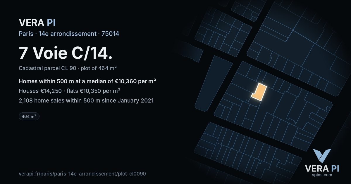7 Voie C/14, 14e arrondissement at night – the plot lit, the parcels around coloured by the prices near them