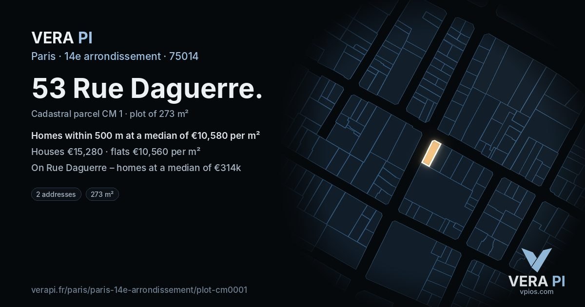 53 Rue Daguerre, 14e arrondissement at night – the plot lit, the parcels around coloured by the prices near them