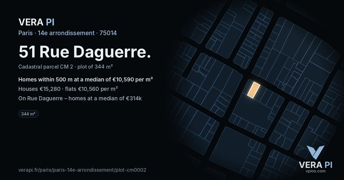 51 Rue Daguerre, 14e arrondissement at night – the plot lit, the parcels around coloured by the prices near them