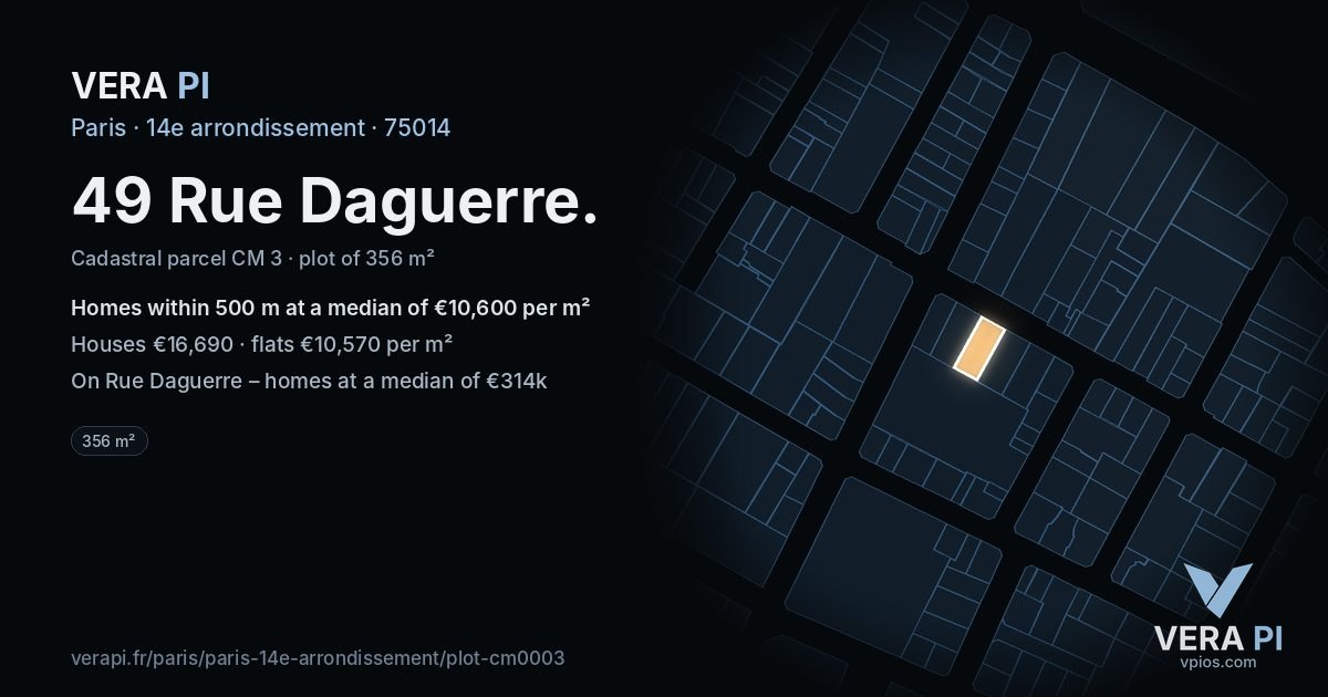 49 Rue Daguerre, 14e arrondissement at night – the plot lit, the parcels around coloured by the prices near them