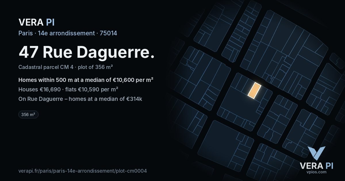 47 Rue Daguerre, 14e arrondissement at night – the plot lit, the parcels around coloured by the prices near them