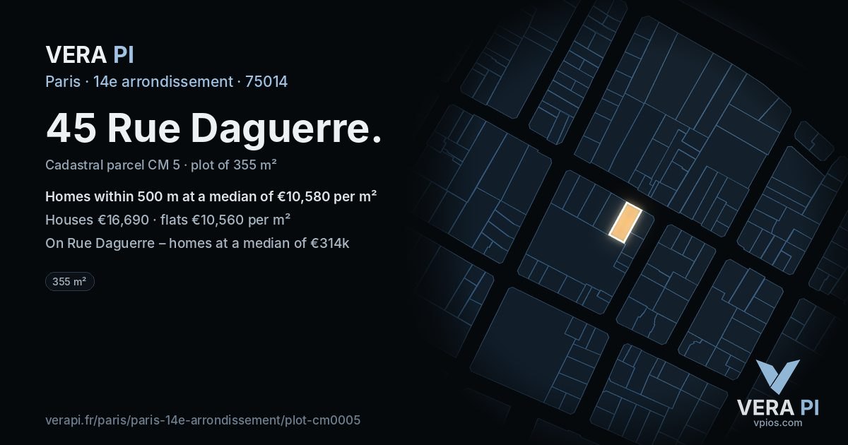 45 Rue Daguerre, 14e arrondissement at night – the plot lit, the parcels around coloured by the prices near them