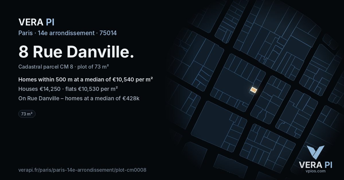 8 Rue Danville, 14e arrondissement at night – the plot lit, the parcels around coloured by the prices near them