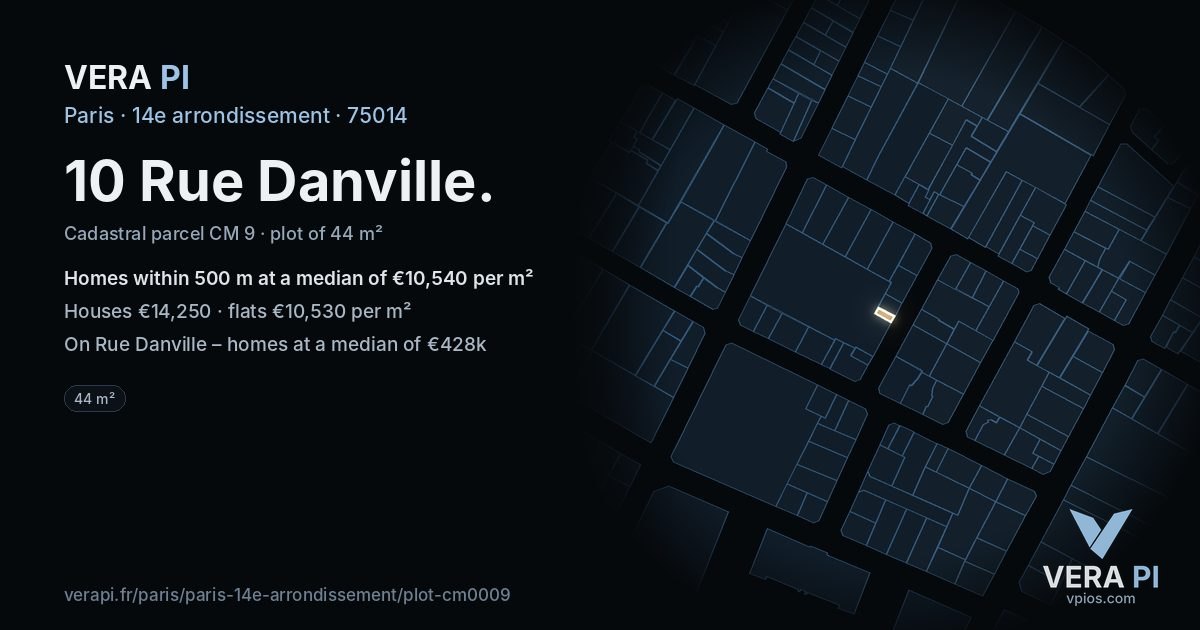 10 Rue Danville, 14e arrondissement at night – the plot lit, the parcels around coloured by the prices near them