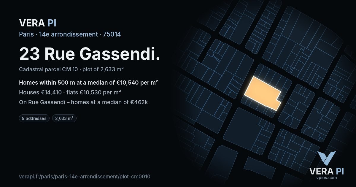 23 Rue Gassendi, 14e arrondissement at night – the plot lit, the parcels around coloured by the prices near them