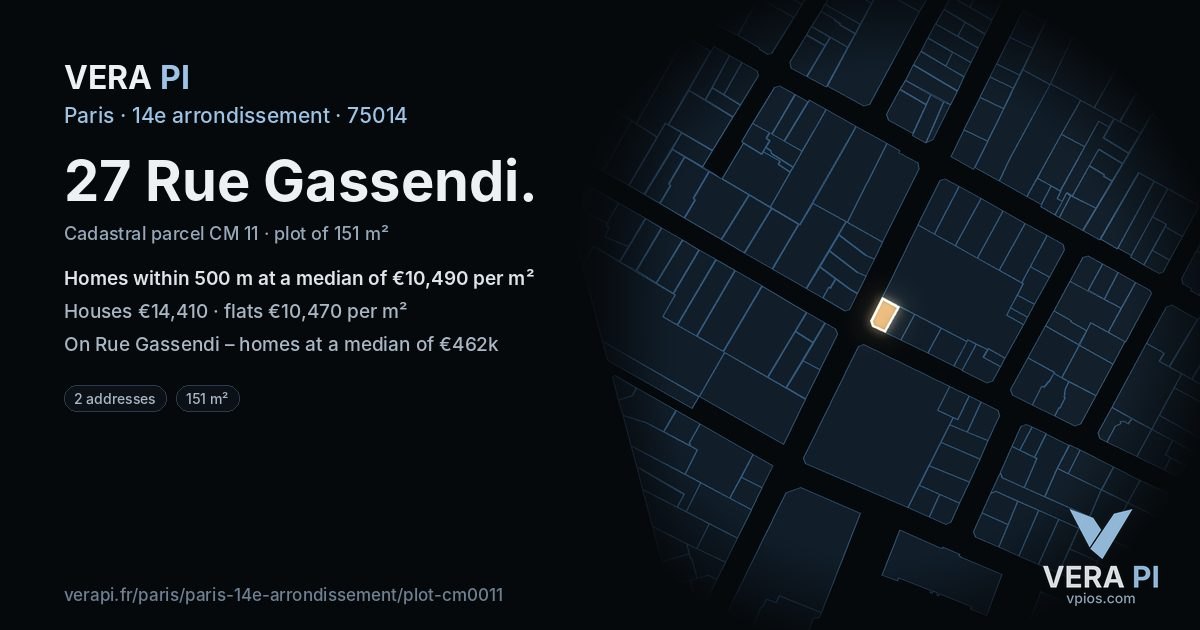 27 Rue Gassendi, 14e arrondissement at night – the plot lit, the parcels around coloured by the prices near them