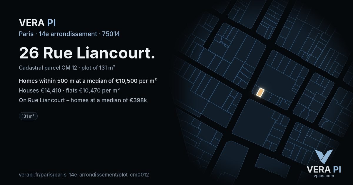 26 Rue Liancourt, 14e arrondissement at night – the plot lit, the parcels around coloured by the prices near them