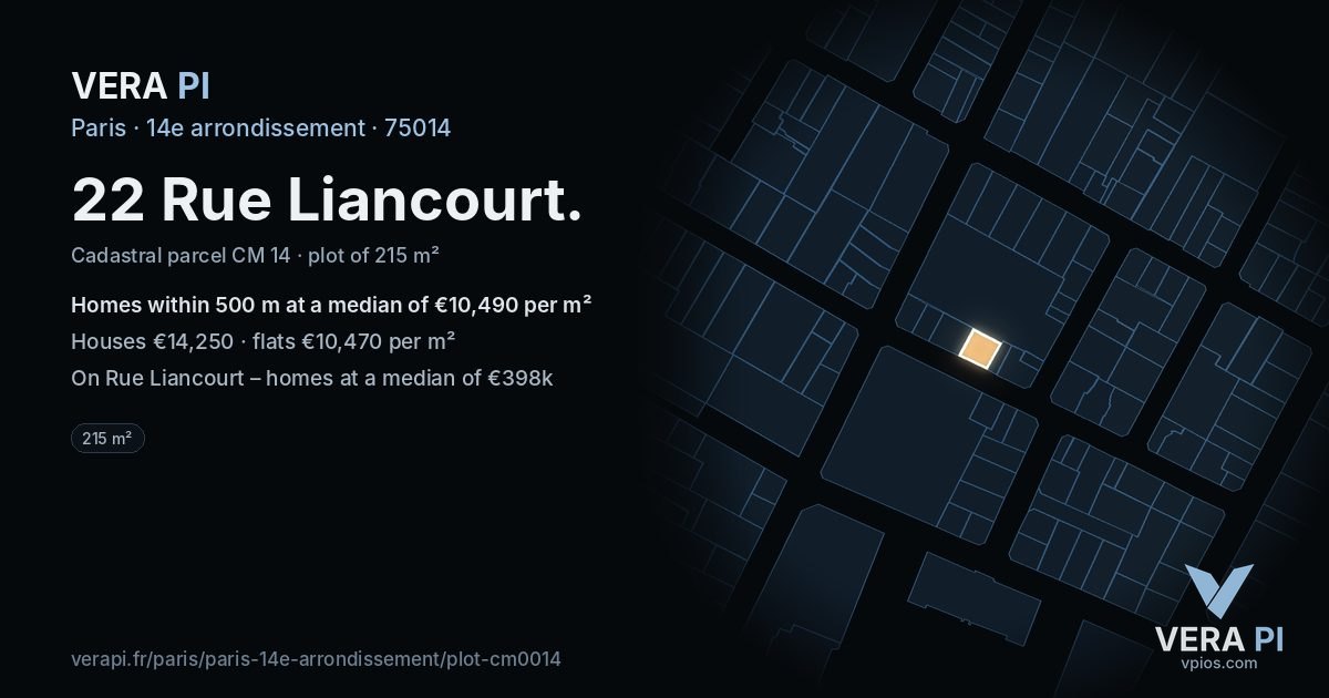 22 Rue Liancourt, 14e arrondissement at night – the plot lit, the parcels around coloured by the prices near them