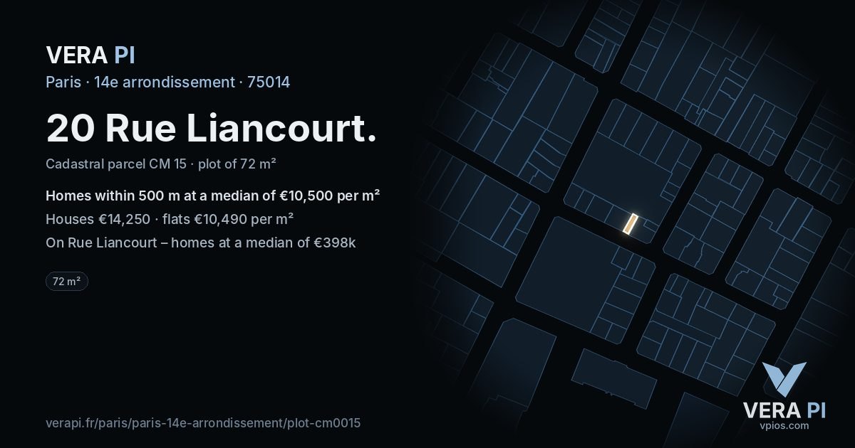 20 Rue Liancourt, 14e arrondissement at night – the plot lit, the parcels around coloured by the prices near them