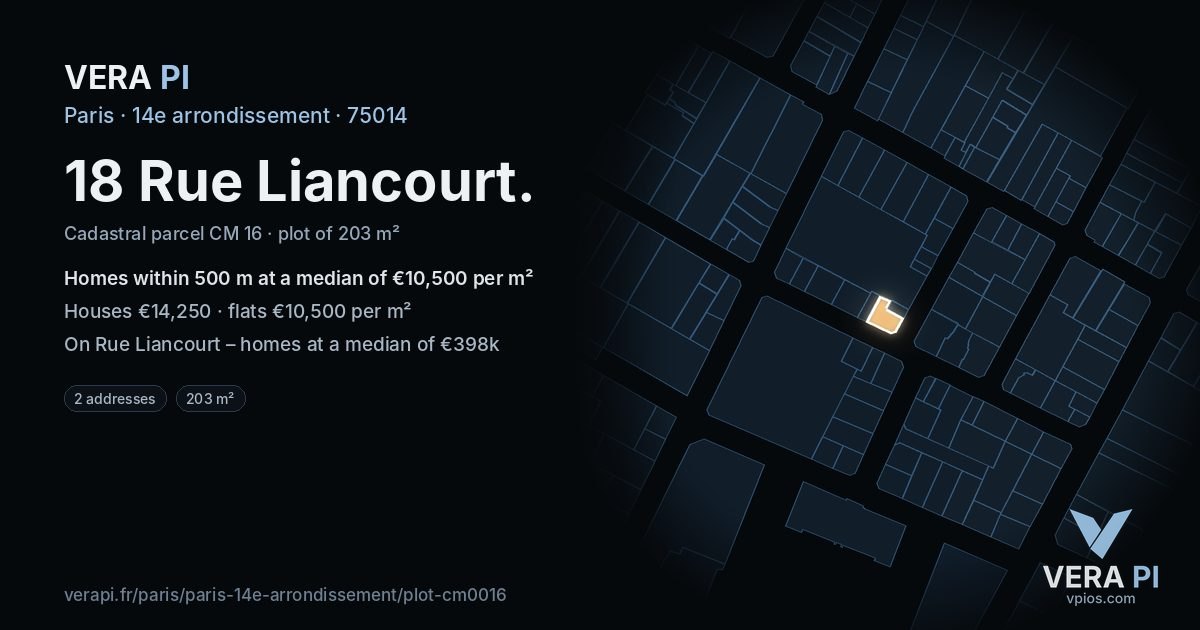 18 Rue Liancourt, 14e arrondissement at night – the plot lit, the parcels around coloured by the prices near them