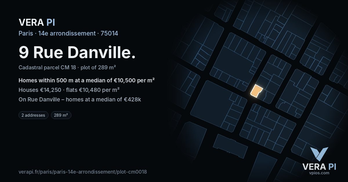 9 Rue Danville, 14e arrondissement at night – the plot lit, the parcels around coloured by the prices near them