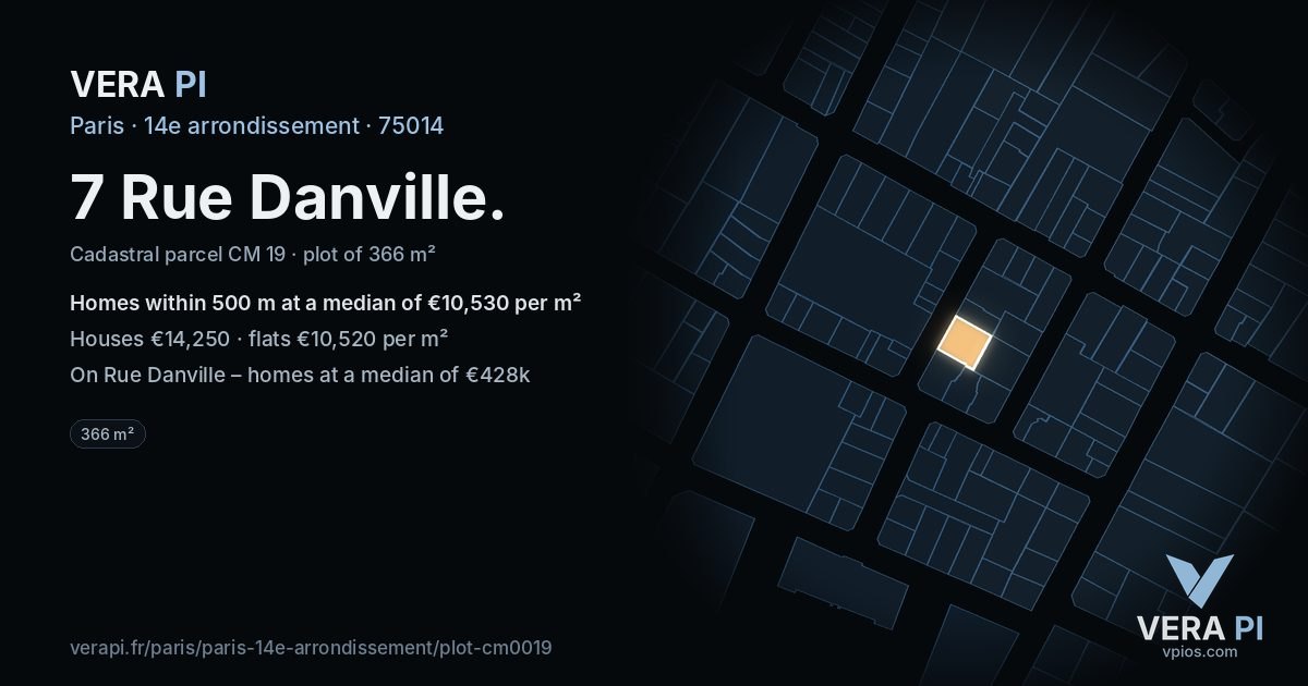 7 Rue Danville, 14e arrondissement at night – the plot lit, the parcels around coloured by the prices near them