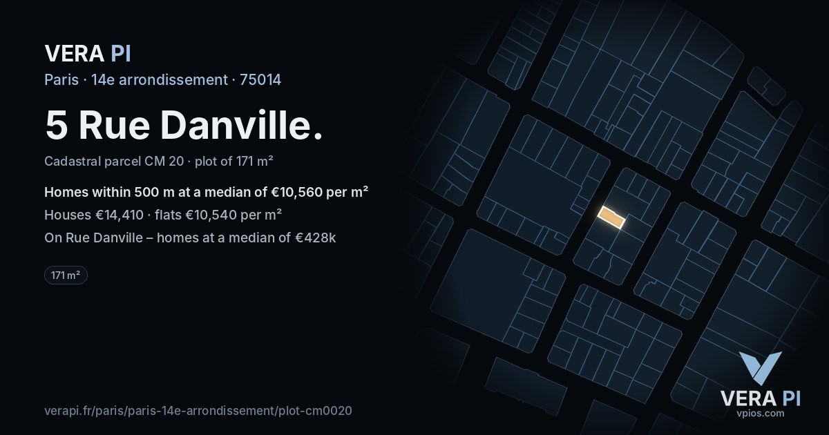 5 Rue Danville, 14e arrondissement at night – the plot lit, the parcels around coloured by the prices near them