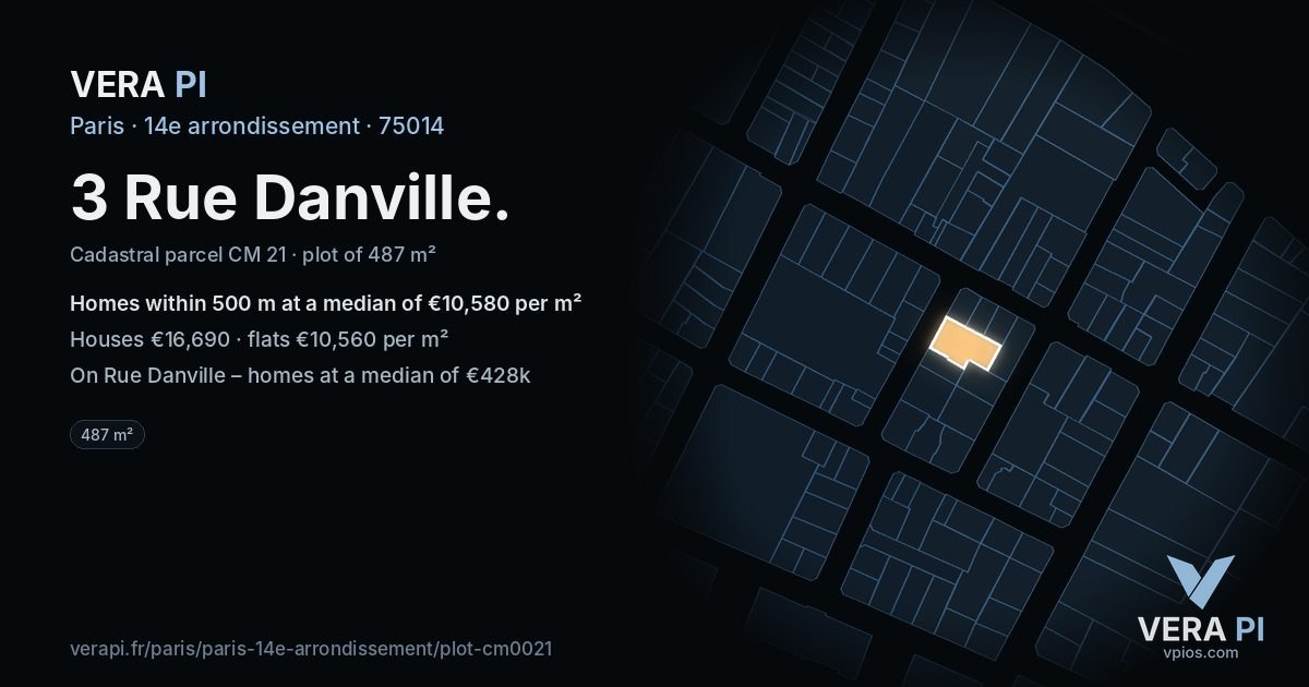 3 Rue Danville, 14e arrondissement at night – the plot lit, the parcels around coloured by the prices near them